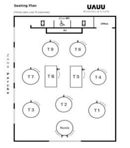 Como organizar el seating plan de una boda