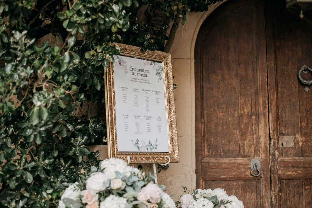 Que es el seating plan de una boda